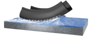 AQUAPLANING