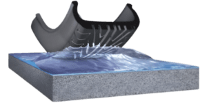 AQUAPLANING
